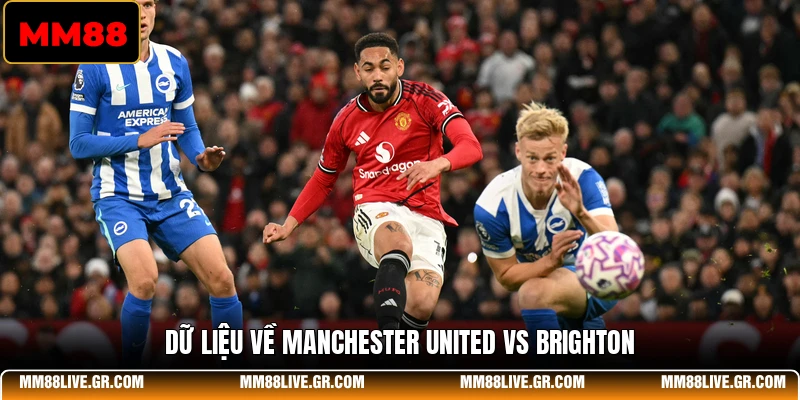 Dữ liệu về Manchester United vs Brighton